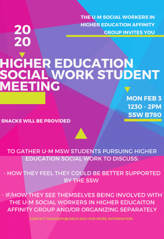 Social Work in Higher Education Student Meeting February 3, 12:30 - 2pm