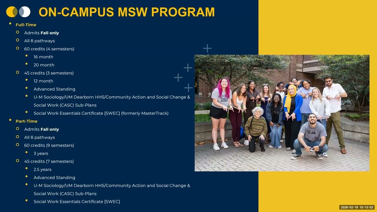Powerpoint slide with a photo of current students smiling in the SSW courtyard.