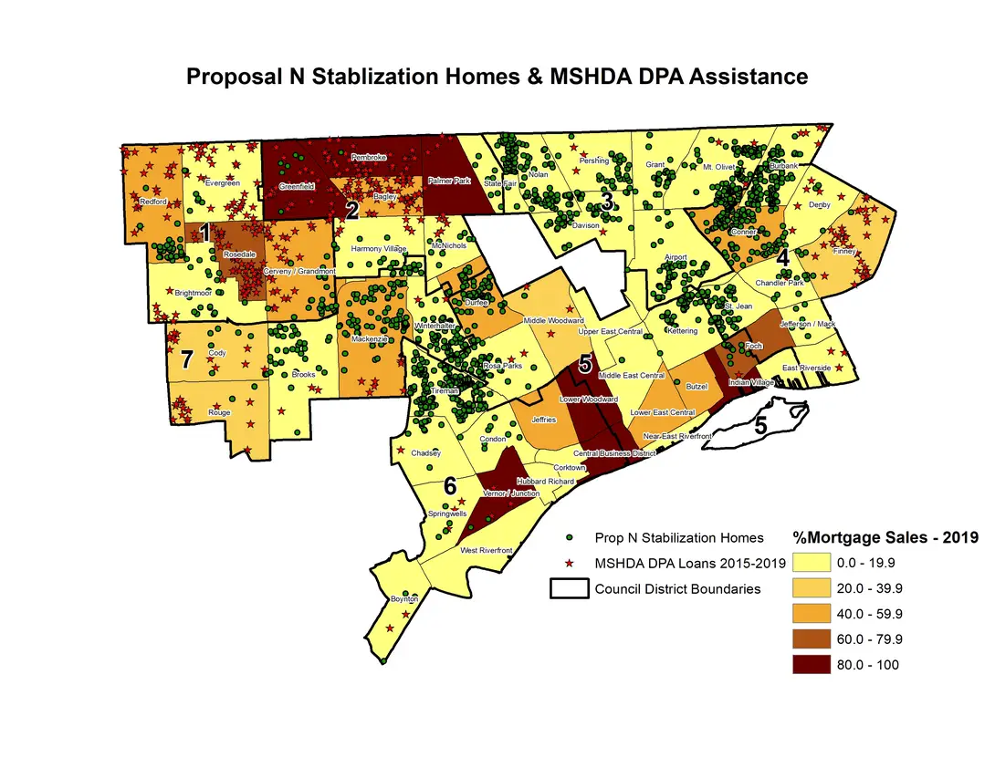 Proposal N Stabilization Homes & MSHDA DPA Assistance